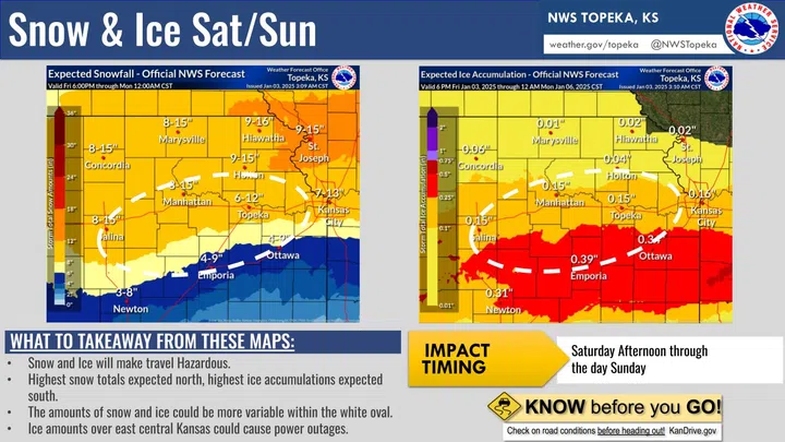 WEATHER: Level 2 crash reporting procedures begin Saturday morning; drivers urged to limit travel to urgent matters only