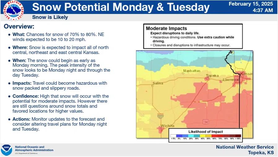 Area's latest snowfall event tentatively coming Monday night