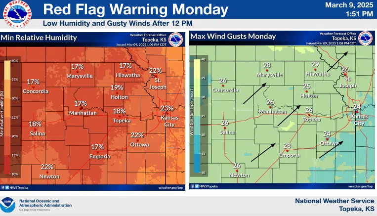 Outdoor burns banned for Lyon, most surrounding counties with red flag warnings in effect Monday