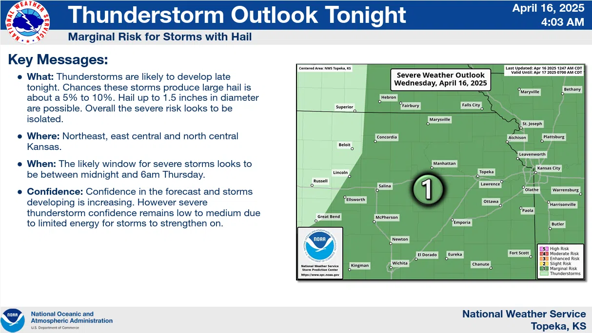 Severe weather, fire danger, record heat all in short-term forecast
