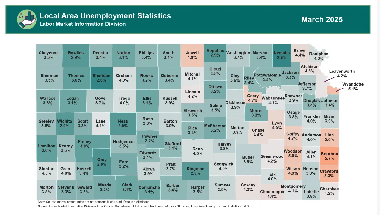 Jobless rates up for Emporia and Lyon County, down for most neighboring counties