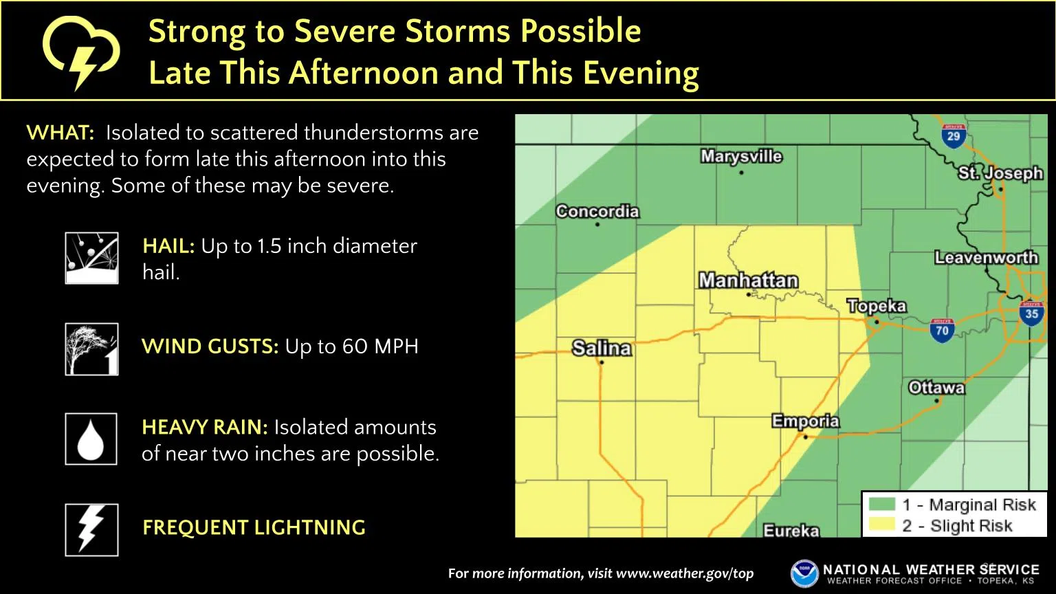 Low-end severe weather risk Tuesday evening comes with NWS Halls Summit transmitter offline until further notice