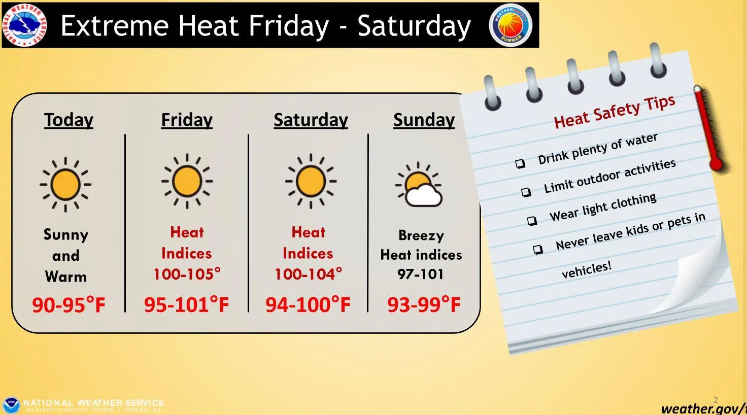 Heat advisory issued for Lyon, most surrounding counties Friday through Saturday