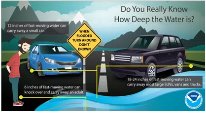 Widespread heavy rain, isolated severe storms possible by Sunday morning