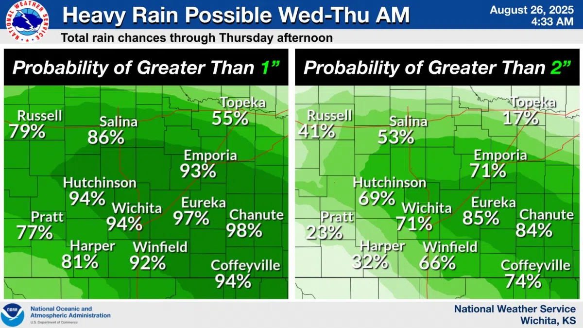 Wet mid-week period ahead | KVOE