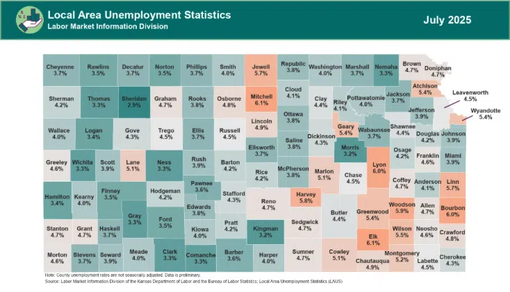 Job creation and expansion noted as major focuses for city, county and economic development officials as unemployment remains at highest levels locally in years
