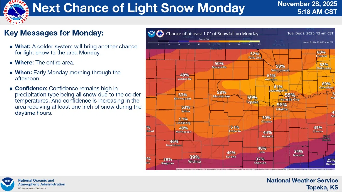 Raw Saturday, including wind advisory, a prelude to light accumulating snowfall possible Monday
