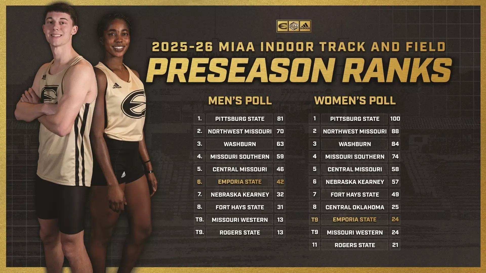 Hornet Men Picked Sixth In MIAA Preseason Track Ratings, Lady Hornets Ninth