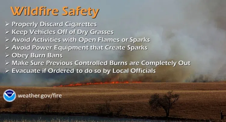 Area sees minimal grass fire activity Tuesday; fire danger remaining elevated through Thursday