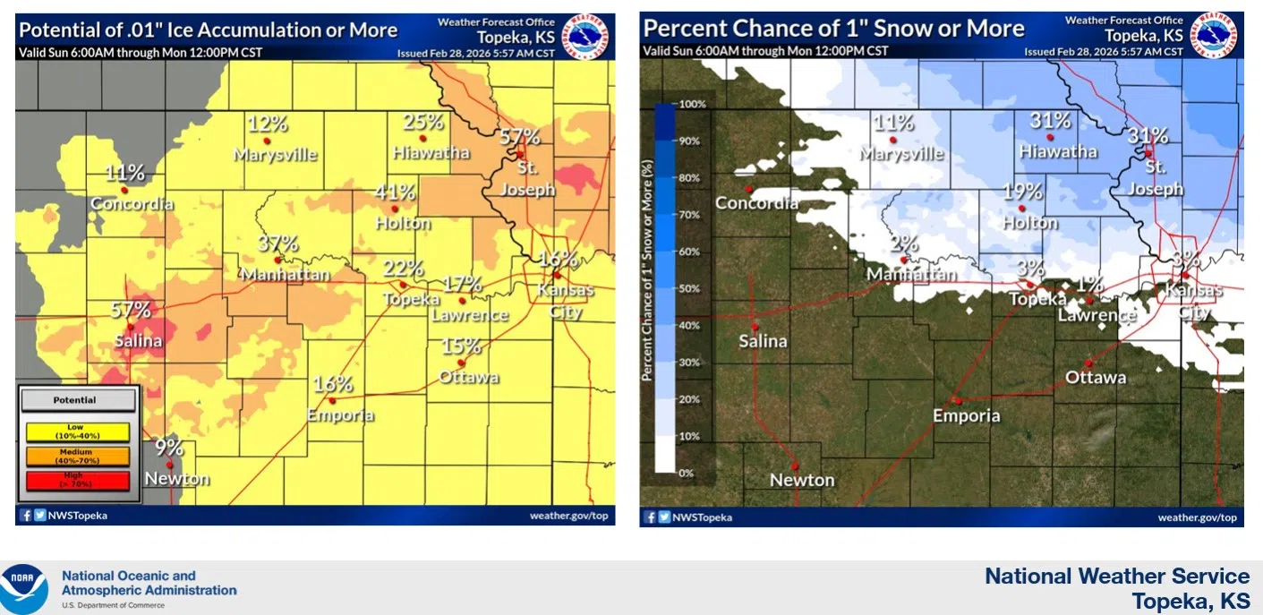 Mild Saturday, wintry mix Sunday