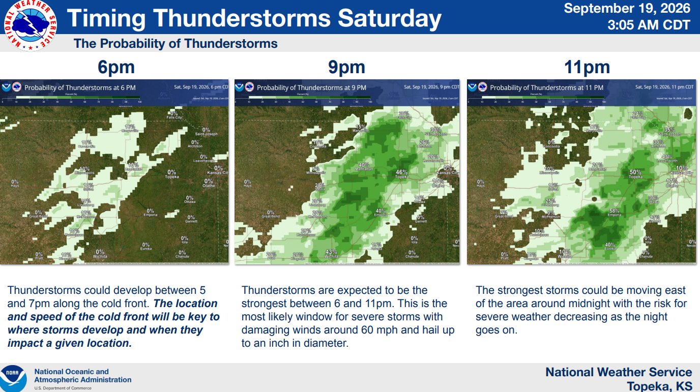 Severe storms possible Saturday evening, first extended taste of fall to follow
