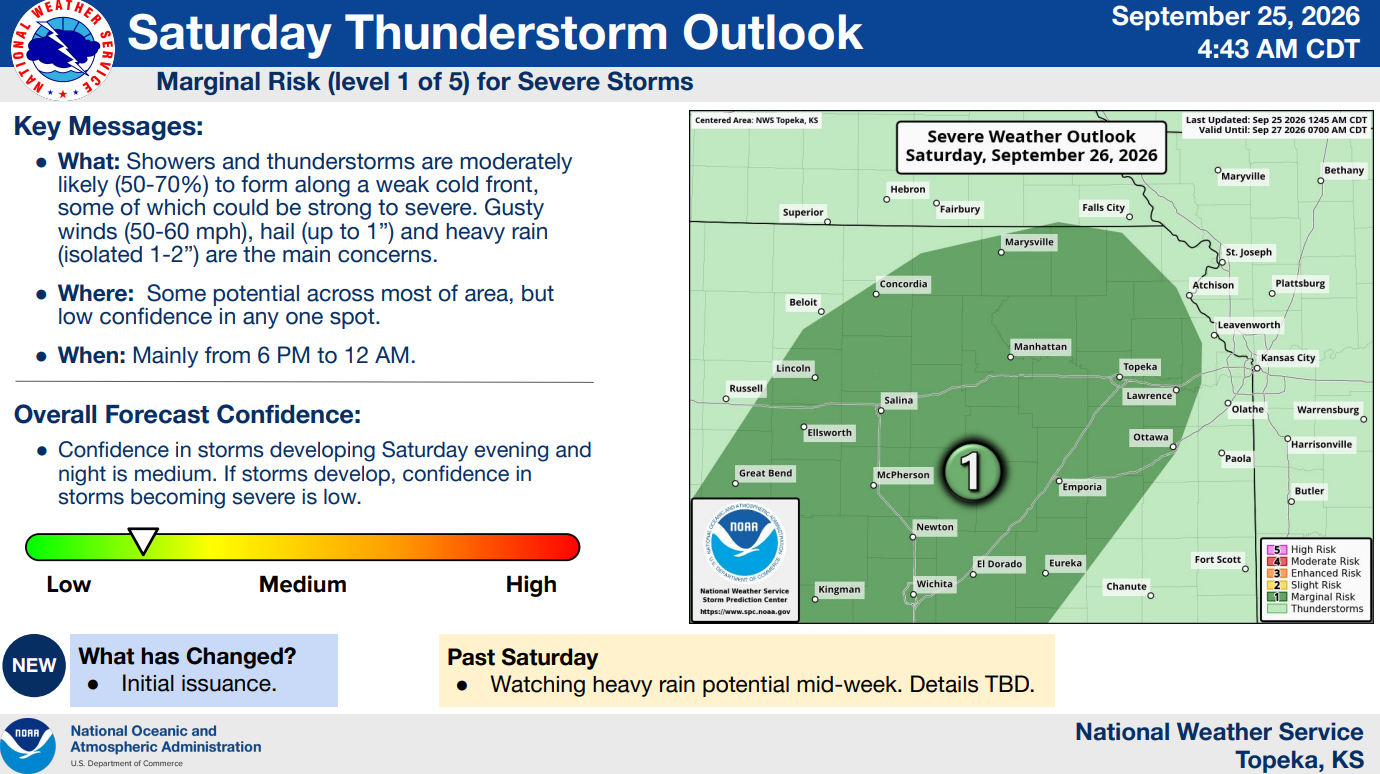 Occasionally stormy period ahead, including marginal severe weather risk Saturday night; schedule adjustments planned for handful of activities