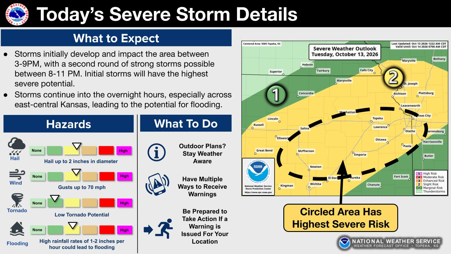 WEATHER: Severe thunderstorm watch in place for entire KVOE listening area through 11 pm Tuesday