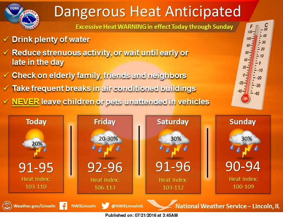 Dangerous Heat over the Next Few Days in Central Illinois 