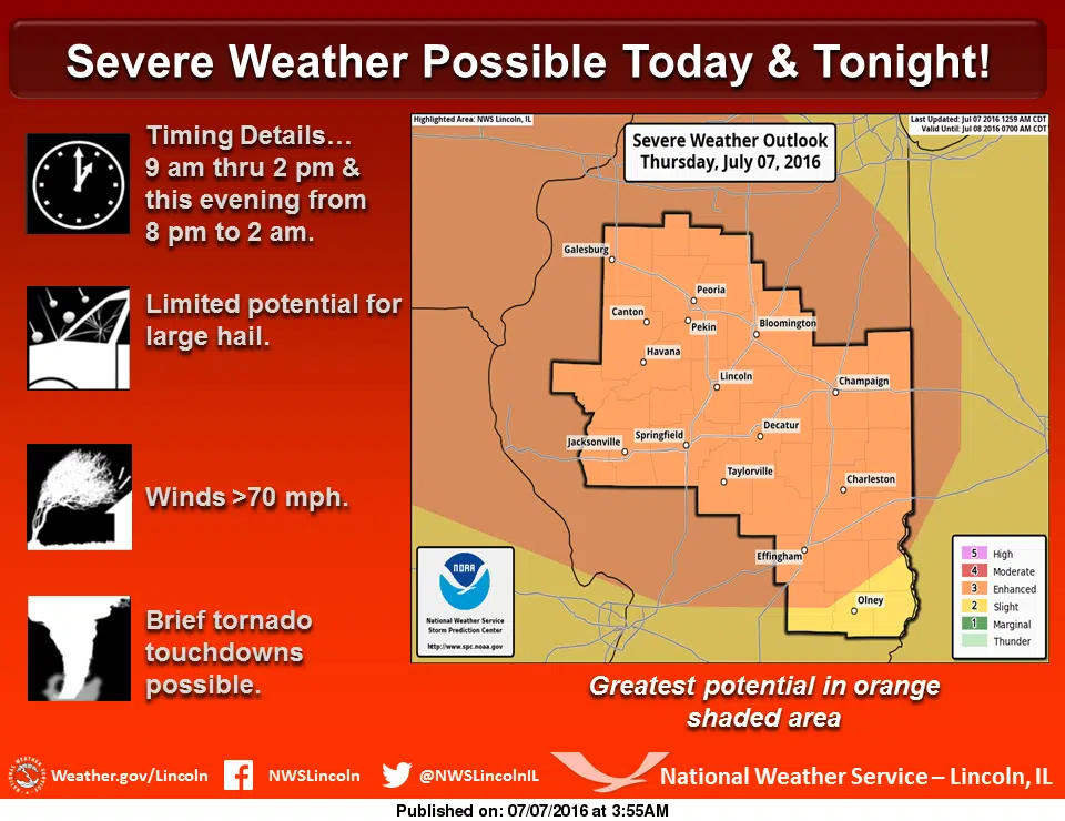 Severe Weather Possible for Today 