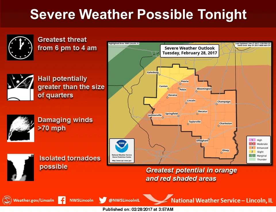 Storms Likely Today, Some Severe 