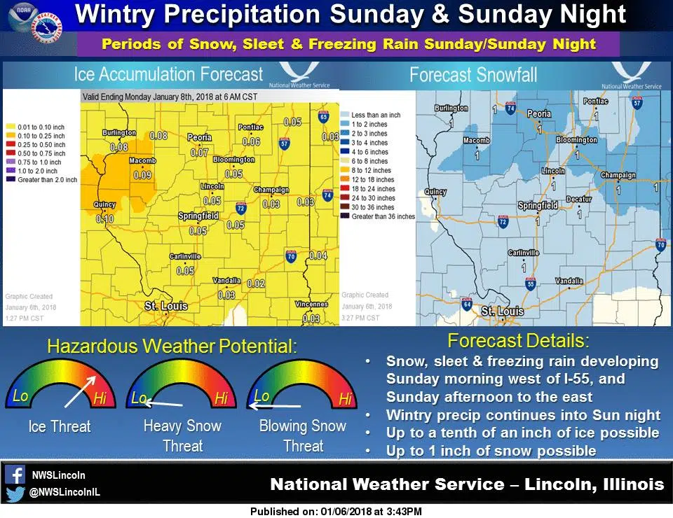 WINTER WEATHER ADVISORY IN EFFECT FROM NOON SUNDAY TO 6 AM CST MONDAY