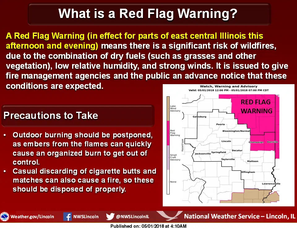 Forecasters Warn Of Central, Northern Illinois Fire Danger