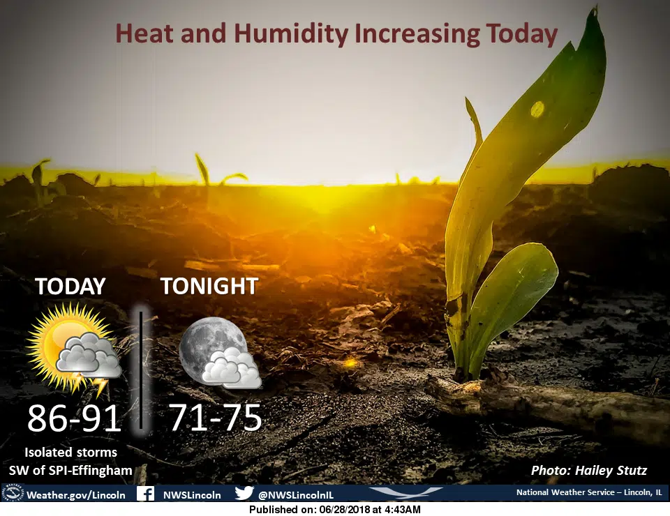 Dangerous Heat Across Illinois Begins Today