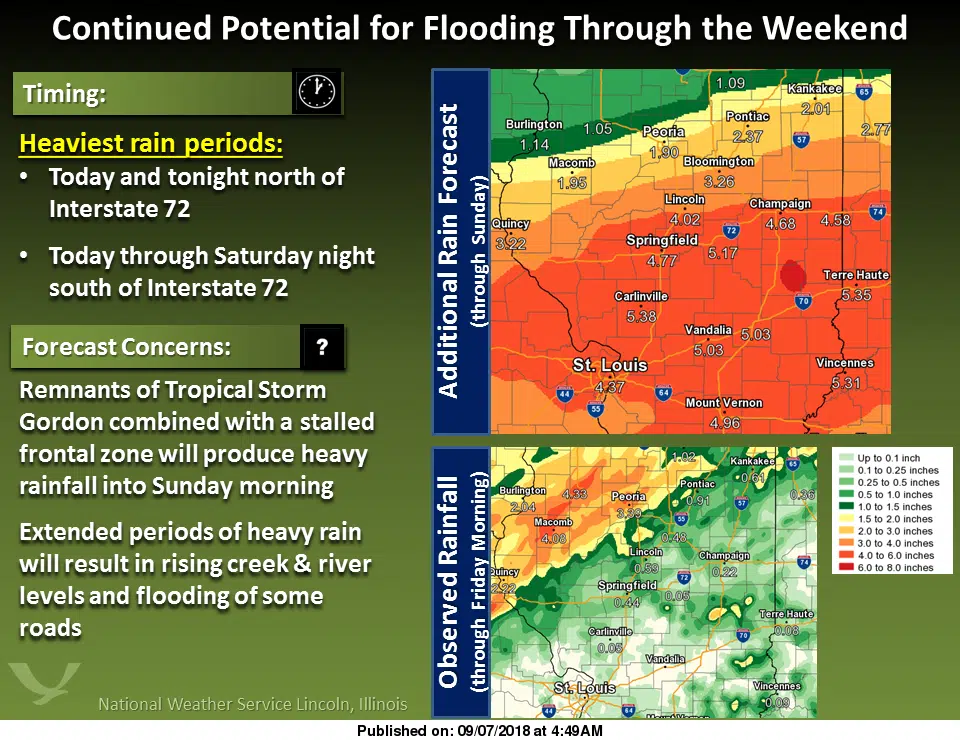 Central, Southern Illinois Prepping For Heavy Rains, Flooding