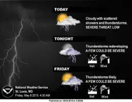 Storms on the way tonight, Friday 