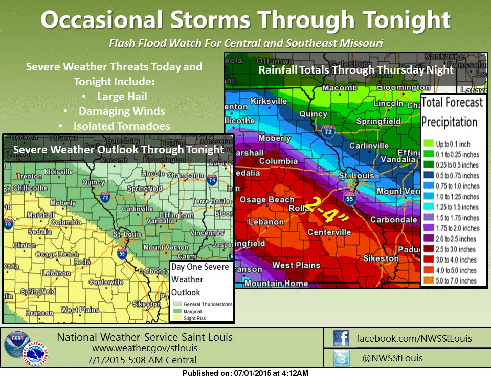 Storms, possibly some severe, over the area this afternoon and tonight 