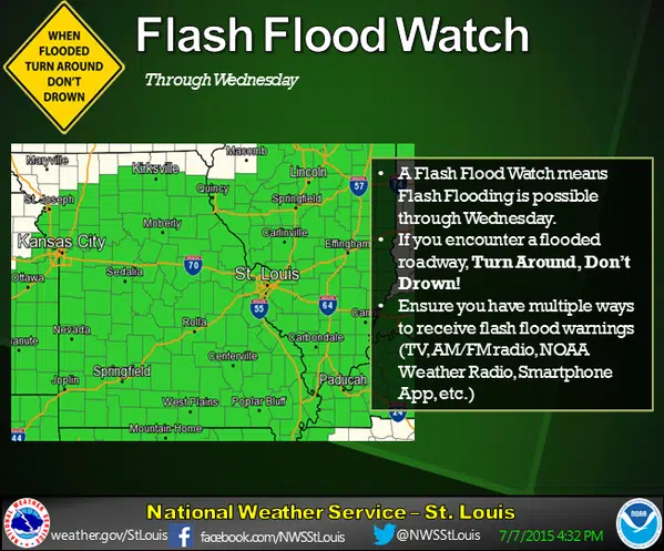 Flash Flood Watch in effect until 1 AM Thursday 