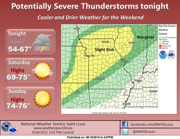 Strong to severe storms possible overnight--NWS says worst threat northwest of this area