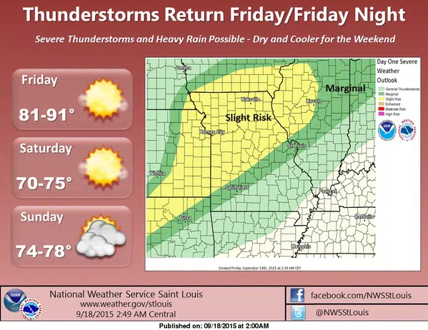 Severe Storms possible tonight 
