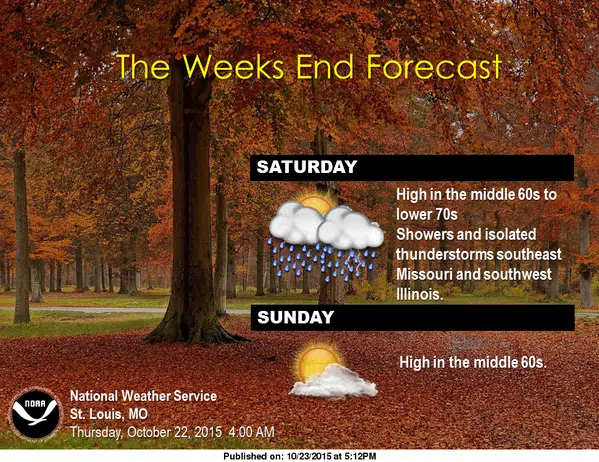 Weather forecast for weekend, start of work week 