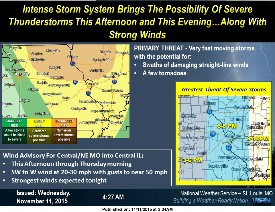 Severe Storms Possible tonight 