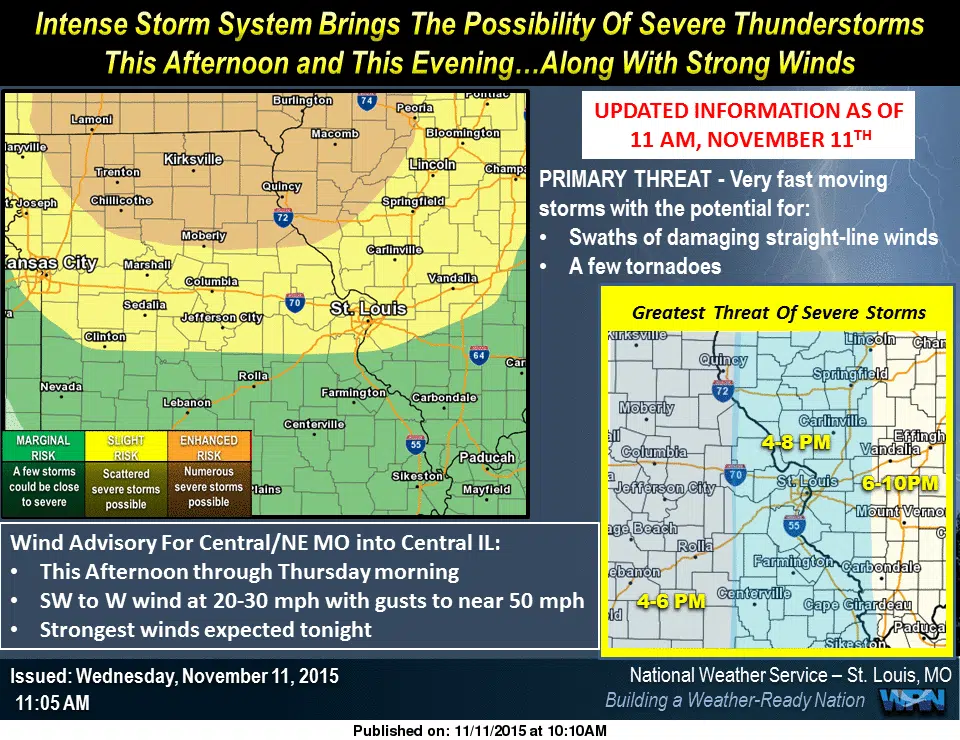 Latest info from National Weather Service on potential for severe storms 