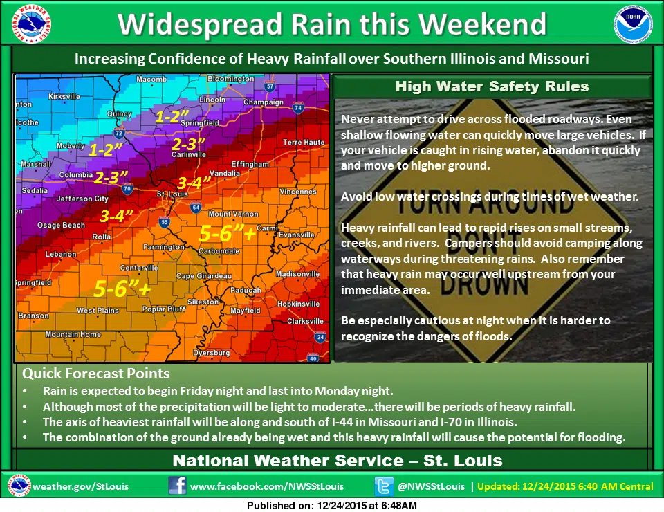 As system gets closer, update from NWS on rain amounts expected for our area
