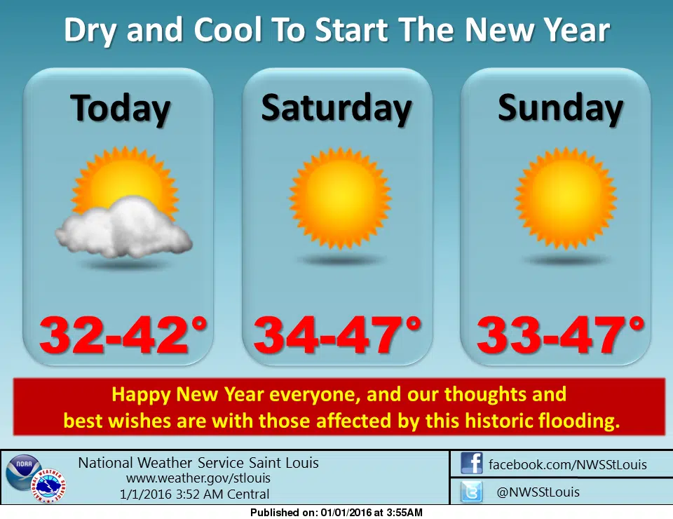 We'll be dry and cool to start the New Year 