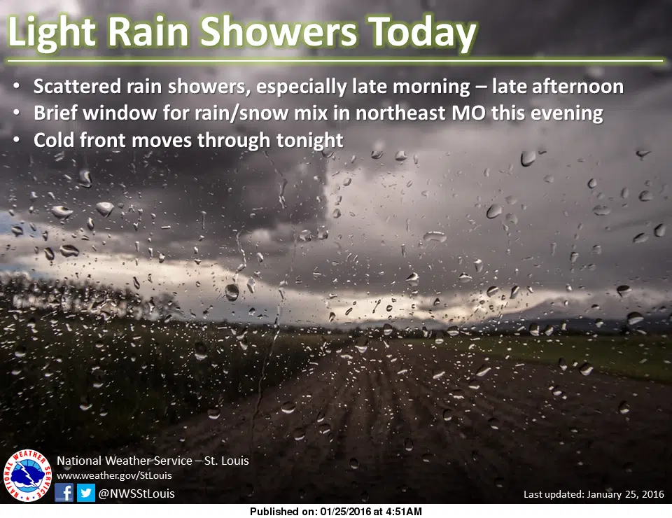 Rain today, warmer temps on the way later this week 