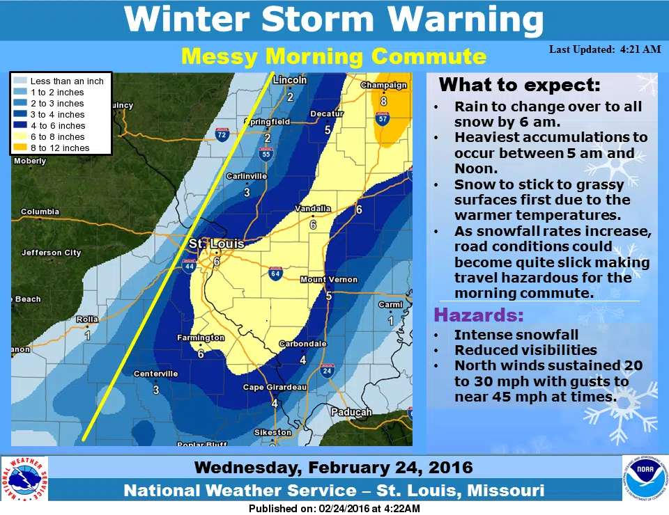 Winter Storm Warning until 6 pm---4 to 8 inches of snow possible today 