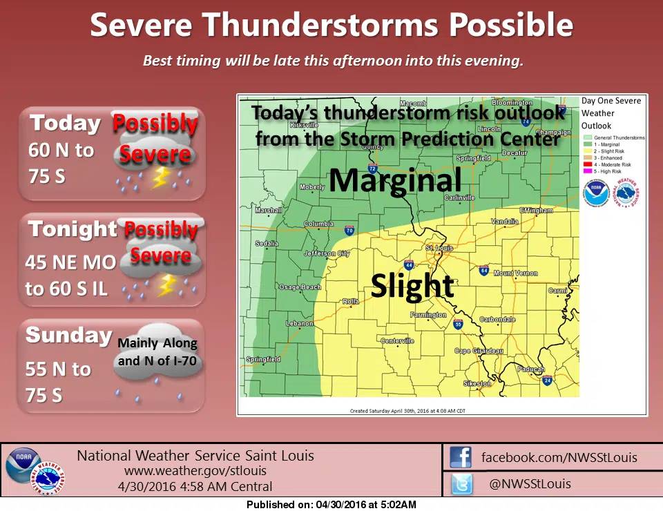 Severe Weather could be on the way again today 