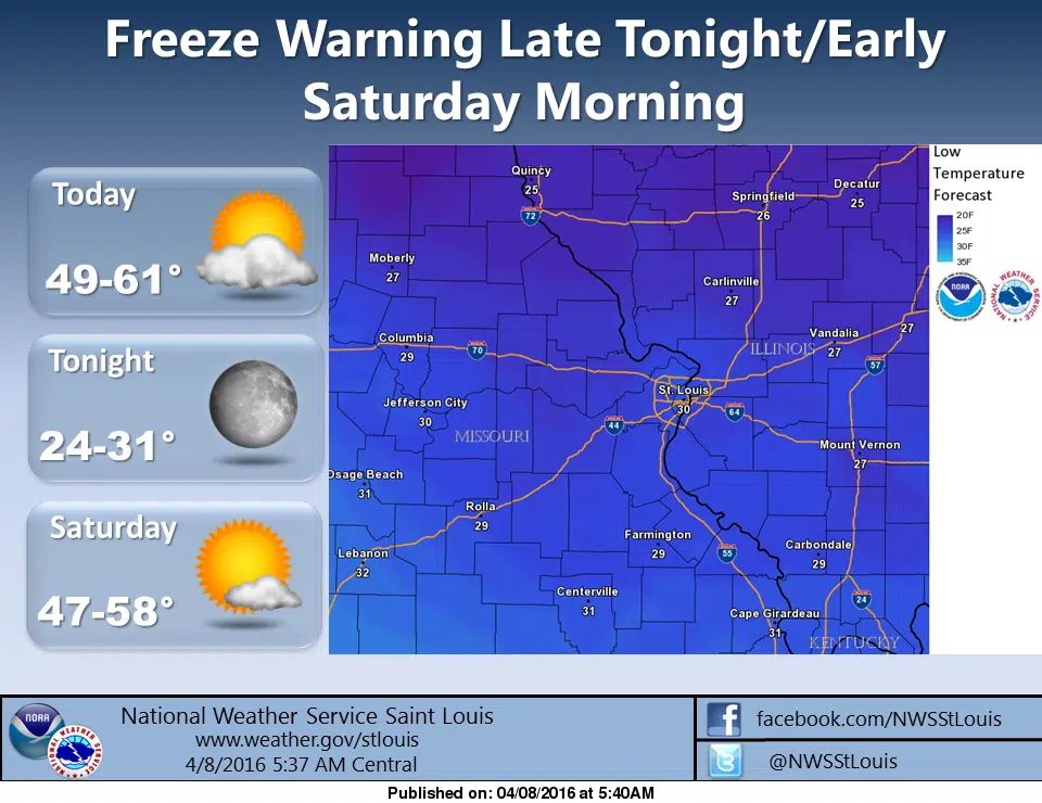 Freeze Warning in effect from 2 am to 8 am Saturday morning 