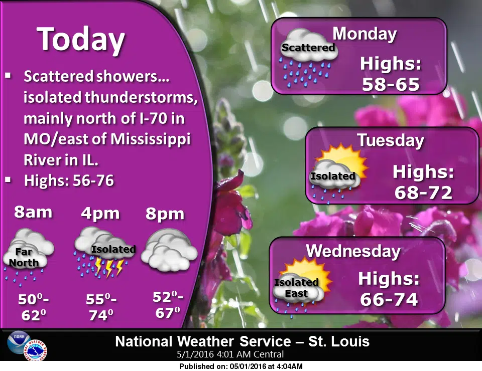 Could see a shower, isolated thunderstorm this afternoon then cooler temps on Monday 