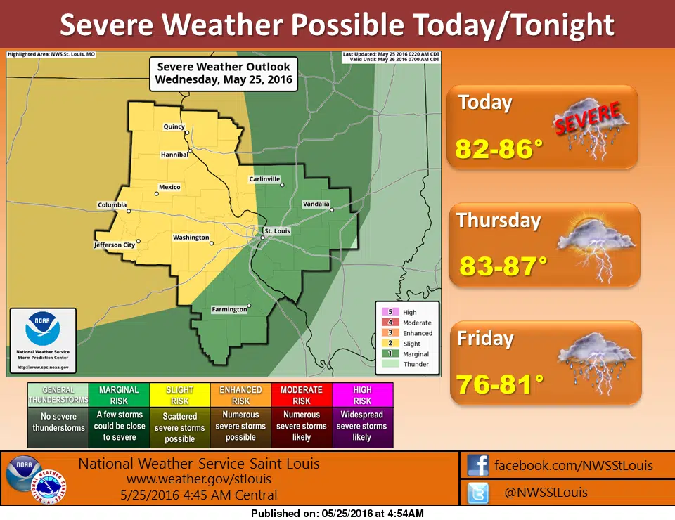 Storms likely today, remain in forecast for next 7 days 