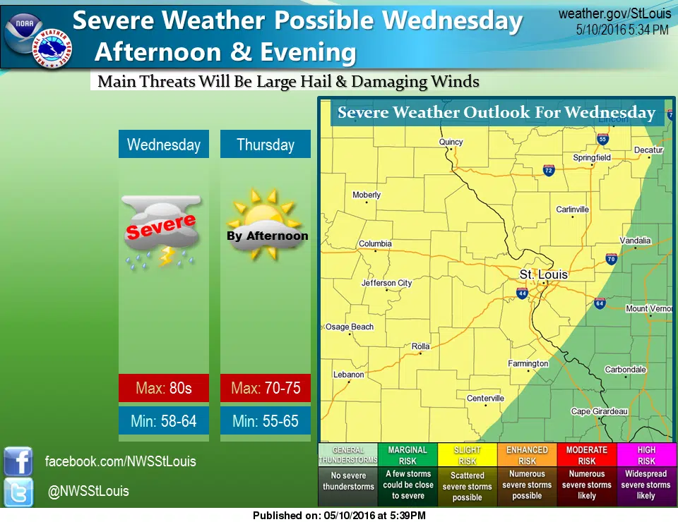 Another chance of severe storms this afternoon/tonight 