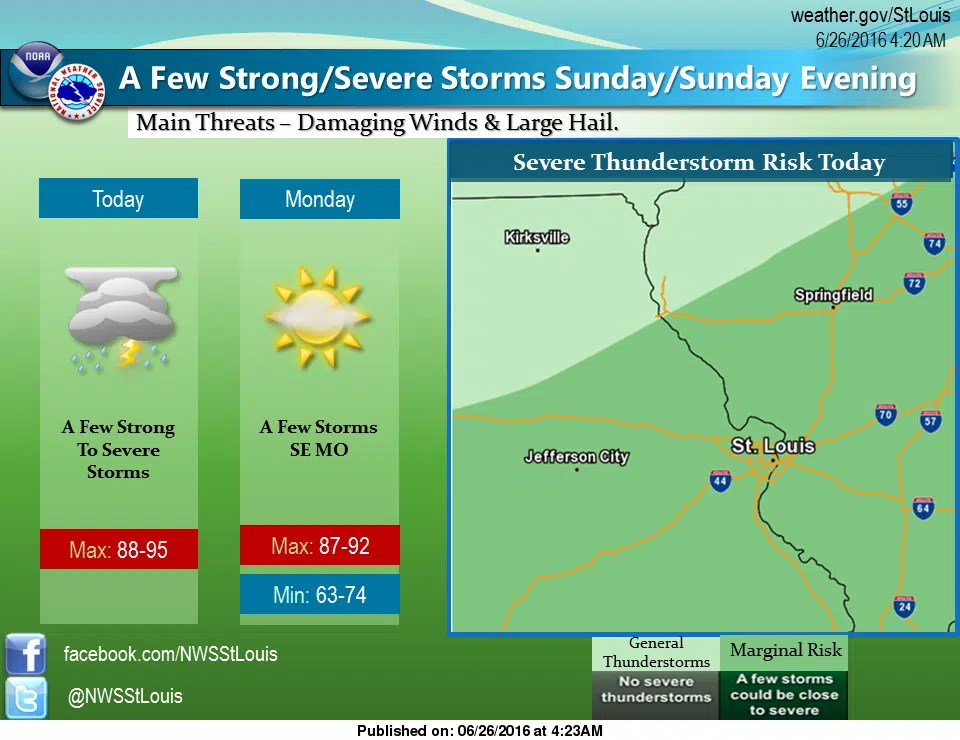 Another hot day today, potential for strong to severe storms 