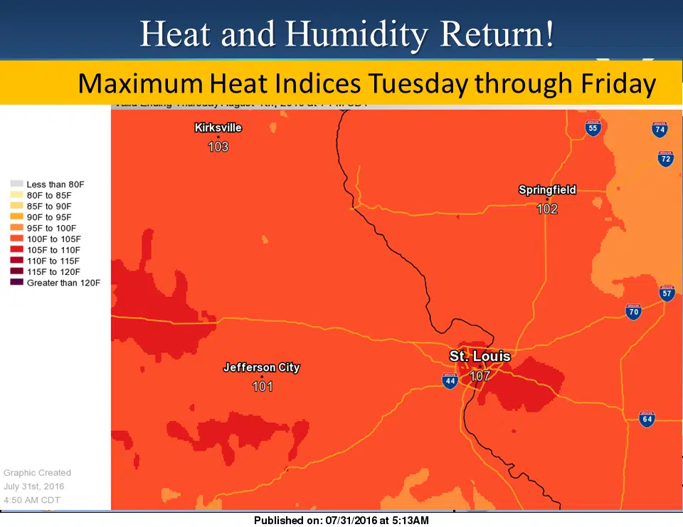 Heat and Humidity back in area Tuesday thru Friday 