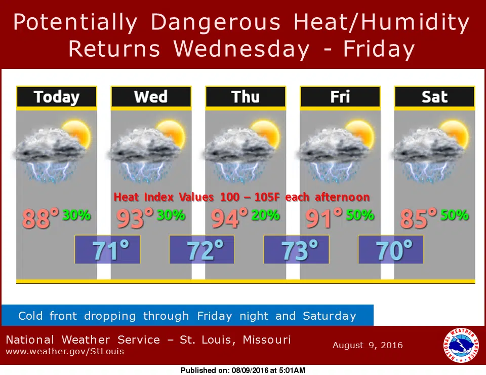 Hot, humid and potentially stormy weather with us for rest of the week 