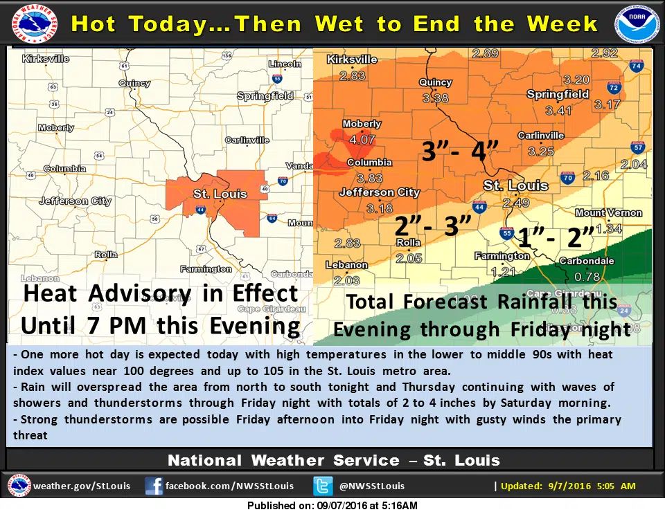 More heat today, heavy rains on the way for Thursday and Friday 