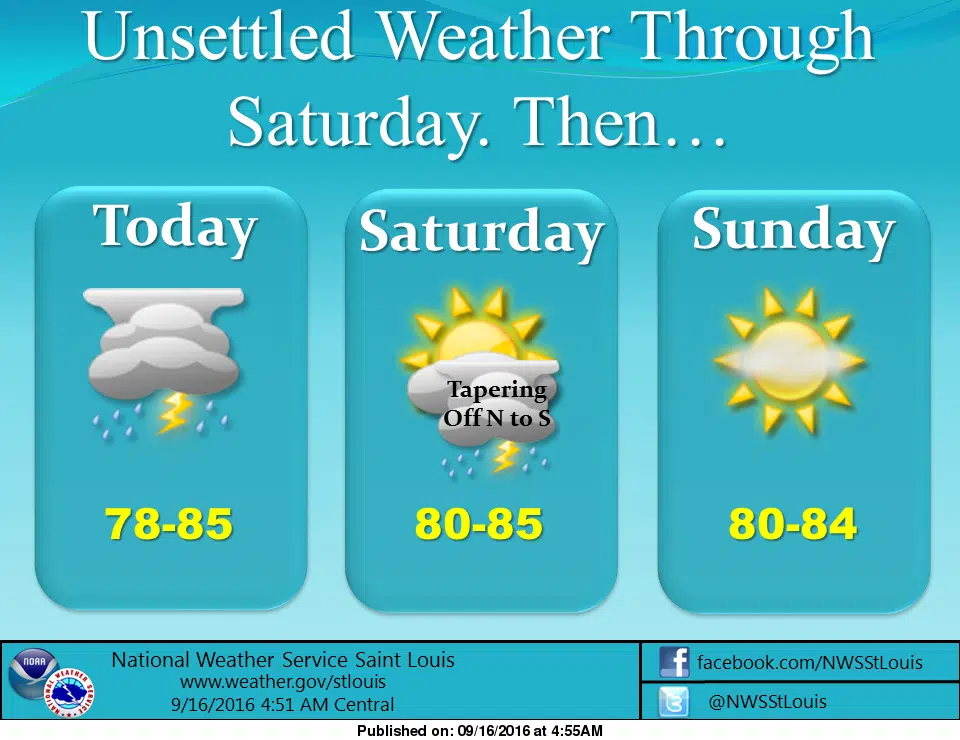Showers and Storms today, tonight, Saturday