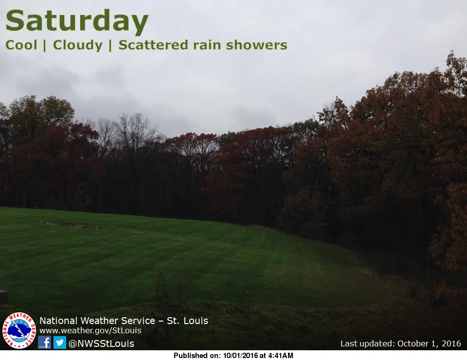 Scattered Showers today, rain should head out of area for tonight and Sunday 