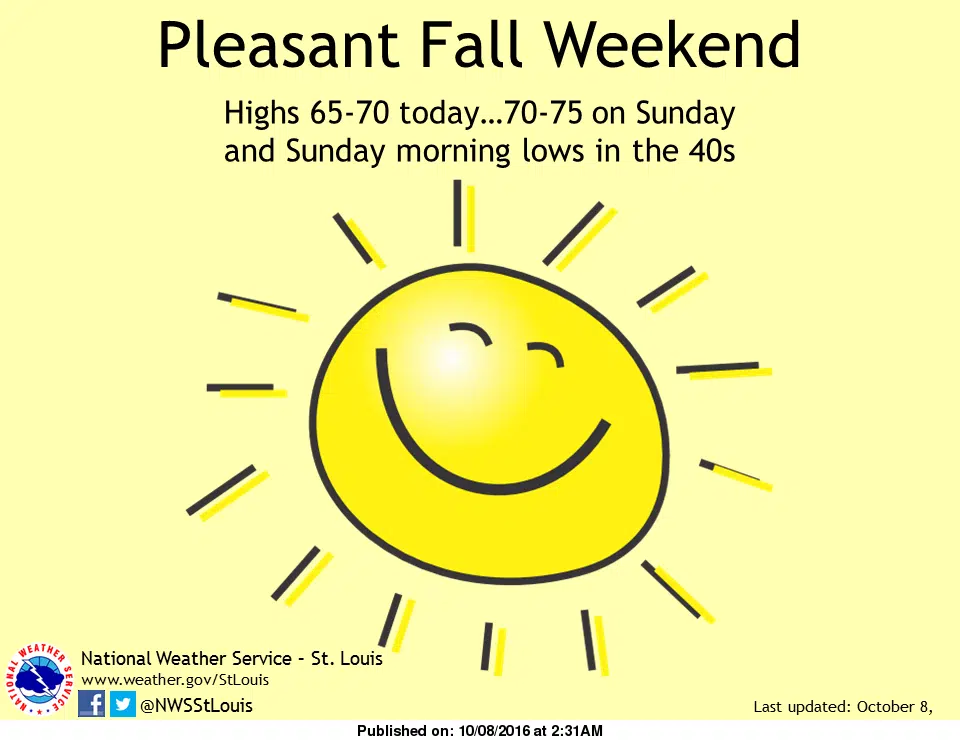 Dry and mild weather for the weekend 