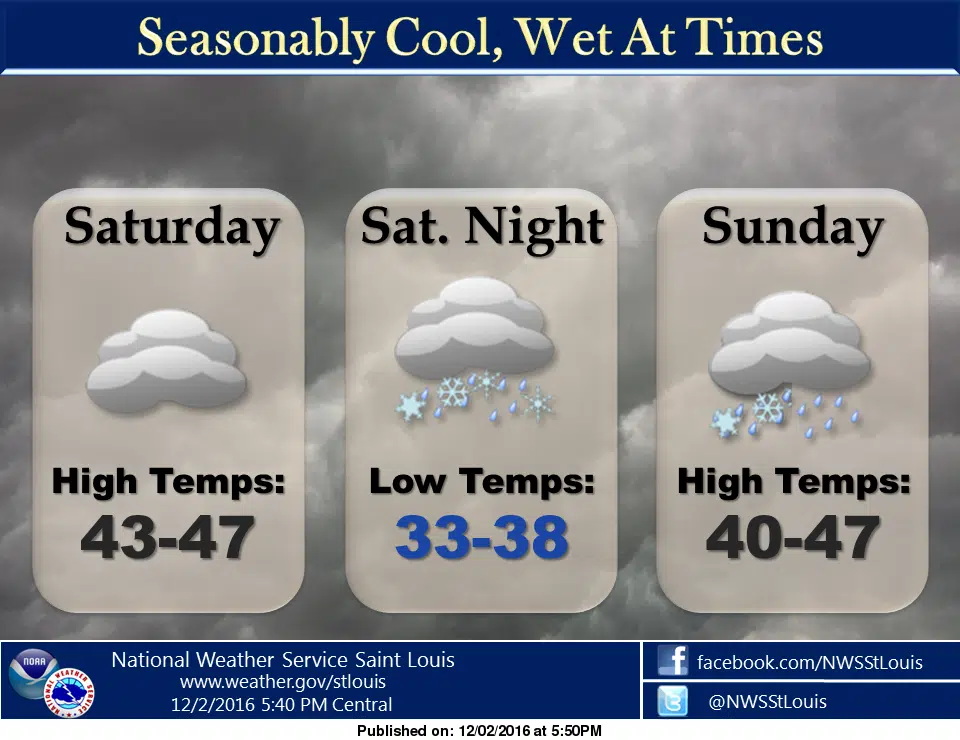 Cloudy today--rain and snow in the forecast for tonight and Sunday morning 