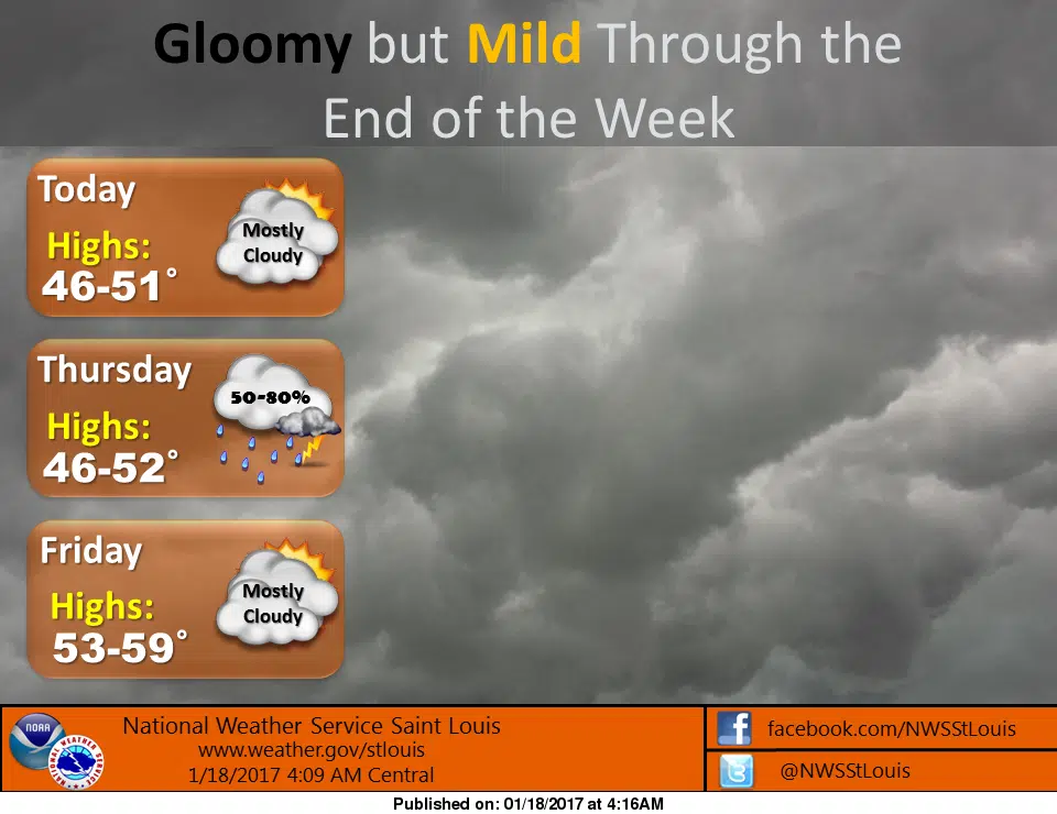 Unseasonably warm temps, with rain, will continue over the next several days 